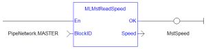 MLMstReadSpeed: LD example